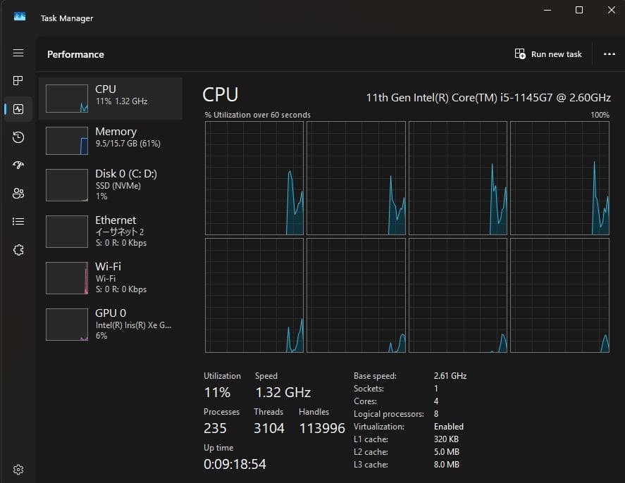 美品 東芝 2022年モデル 第11世代 i5 FHD 16GB 軽型
