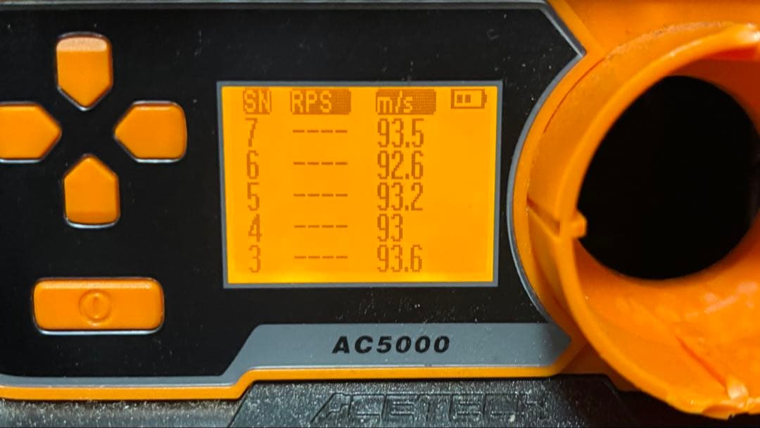 東京マルイ　コルト M4A1 リスバージョン