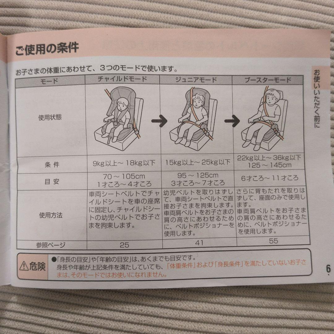 Combi ジュニアシート ジョイトリップ エアスルー GH コンビ ネイビー