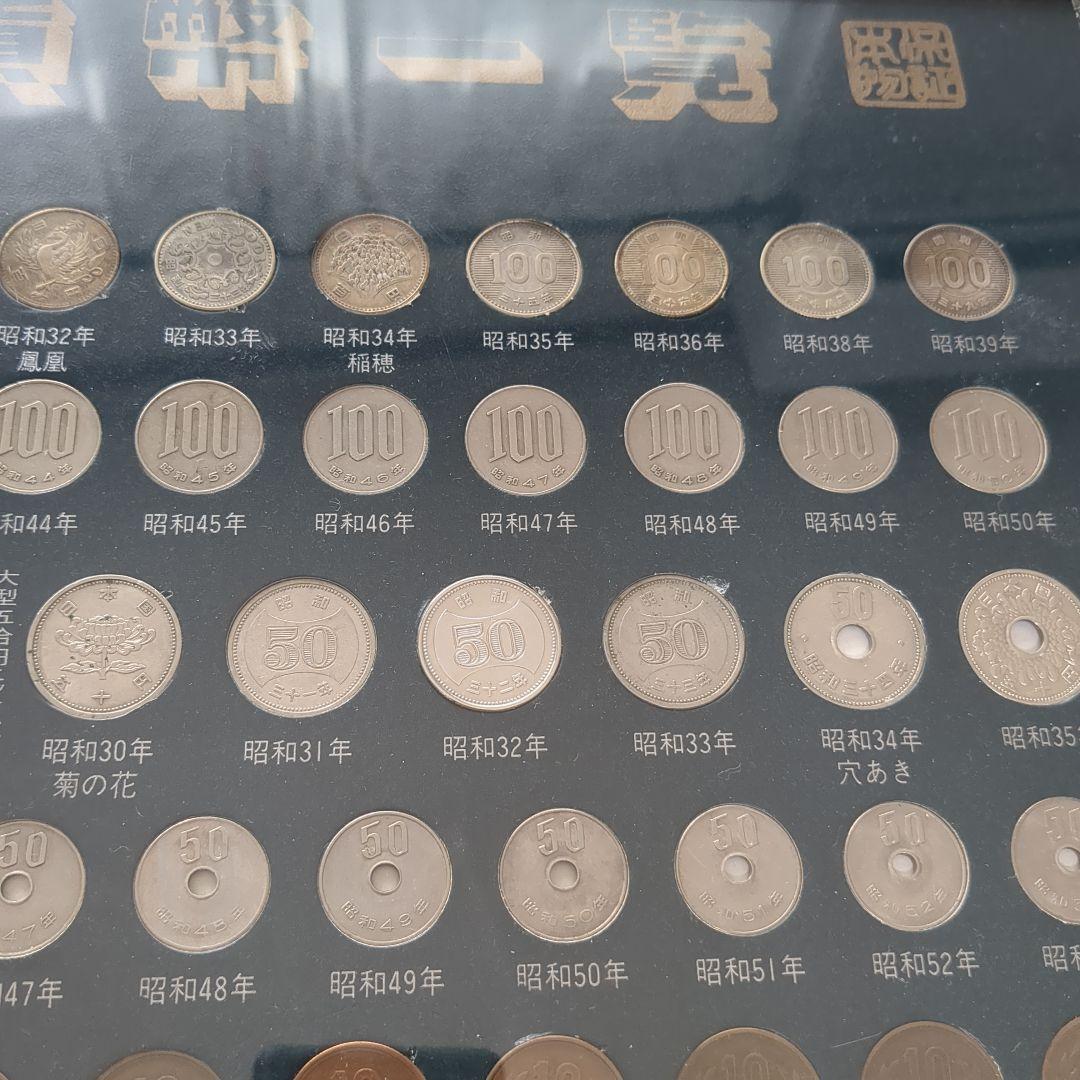 江戸・明治・大正・昭和 現行記念貨幣一覧