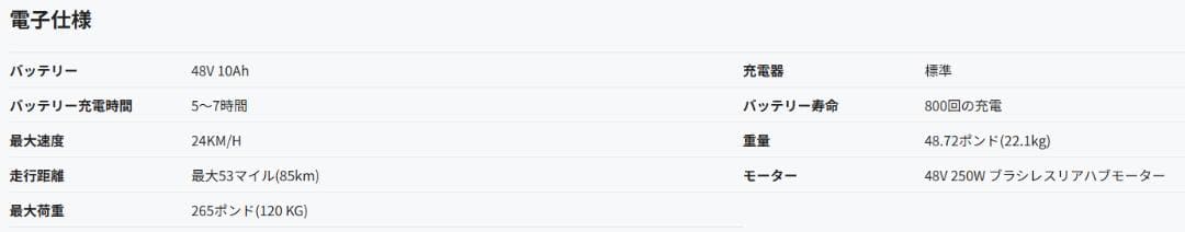 Cyrusher Sonder 折りたたみ電動自転車[ほぼ新品]