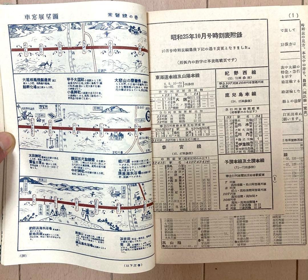 時刻表復刻版（戦後編） 日本交通公社 1977年発行　レア　希少