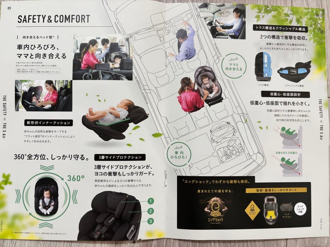 コンビチャイルドシートTHE S ISOFIX エッグショック ZB-690