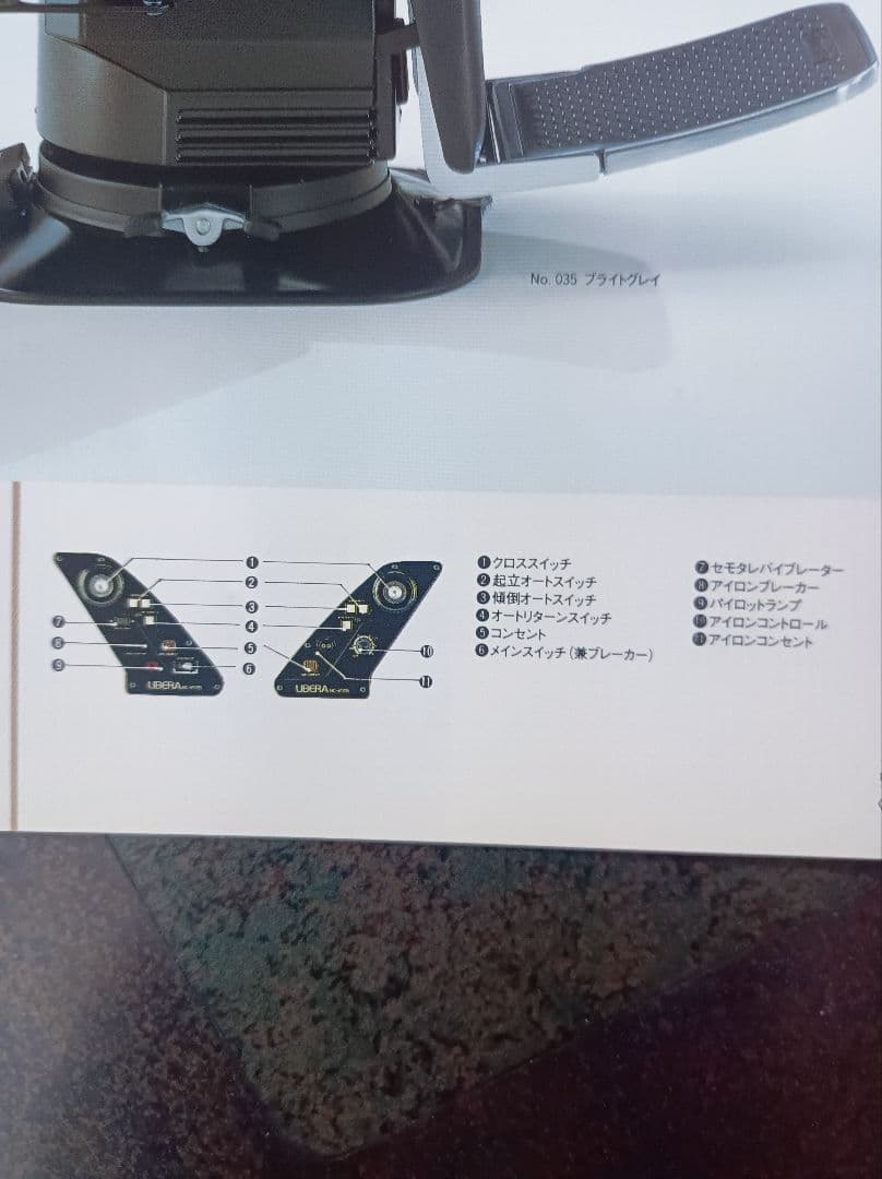 理容機器 新明和BC―2715 再生品