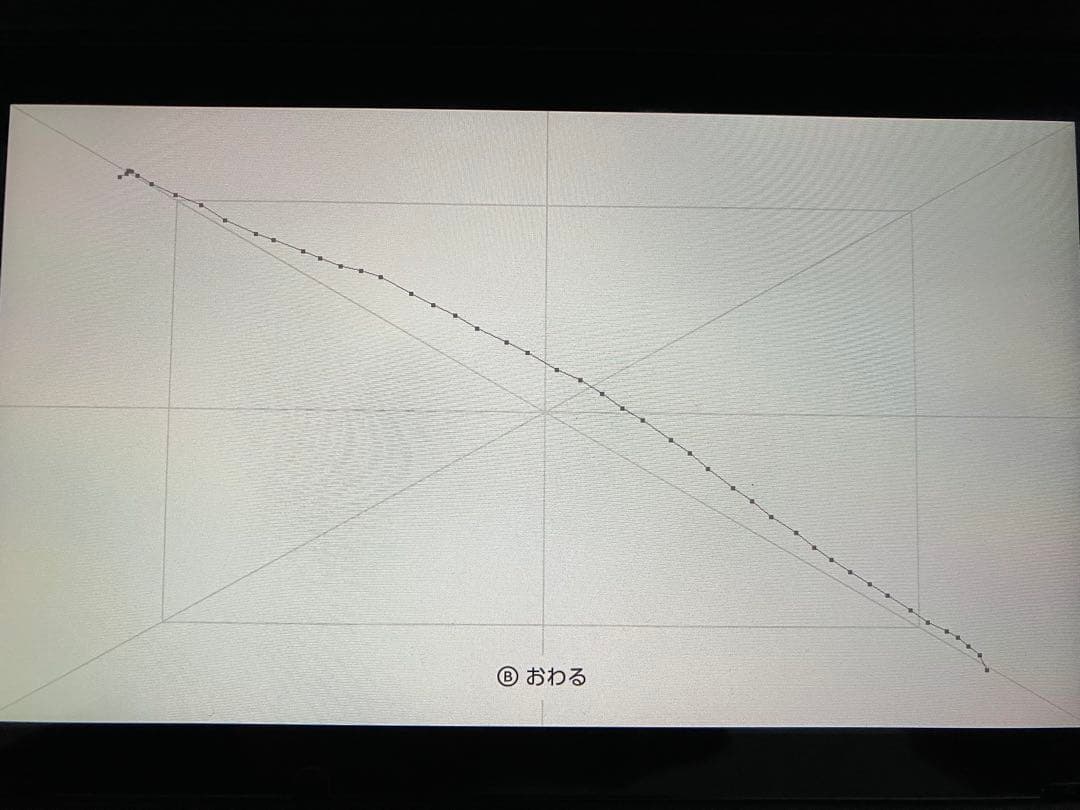 ハ*ム様 Nintendo Switch 本体 ネオンブルー　ネオンレッド