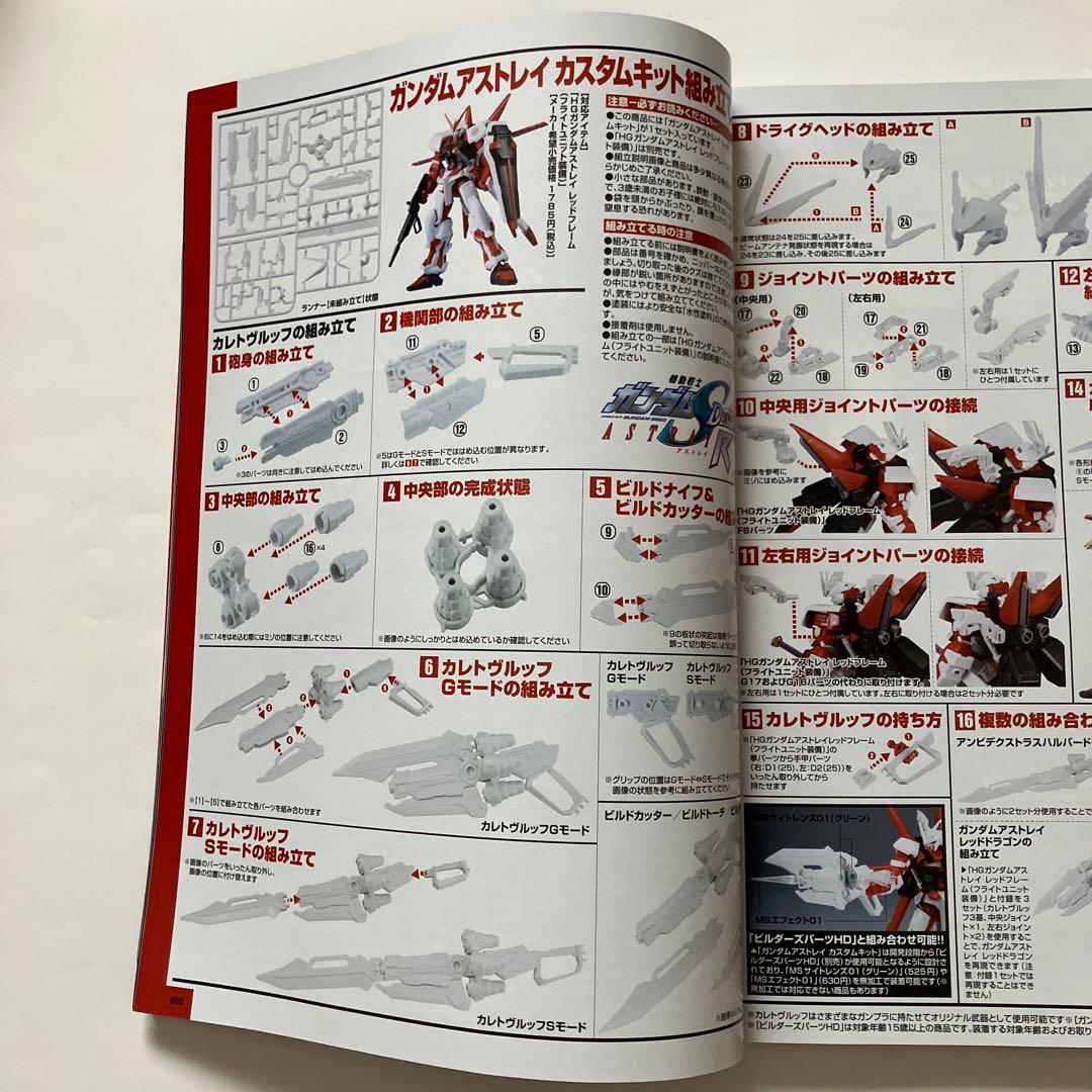 ホビージャパン付録キット4種セット - メルカリ