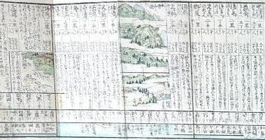 19 諸国順覧・懐寶道中圖鑒 彩色図 折1帖