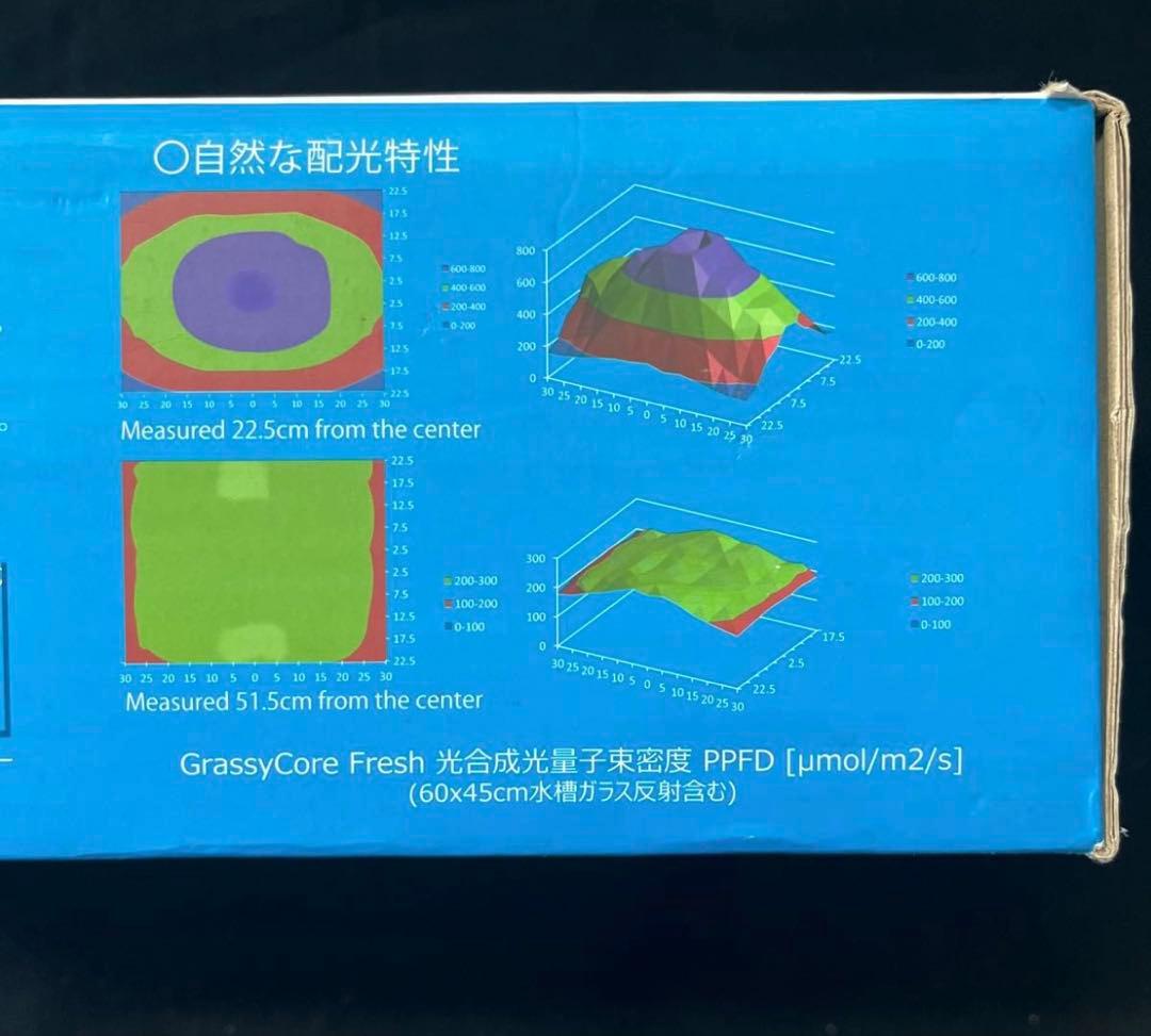 GrassyCore Reef スマートLED水槽照明 Grassy Core / グラッシー・コア