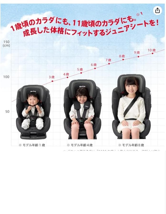 美品ApricaアップリカISOFIXチャイルド&ジュニアシートフォームフィット