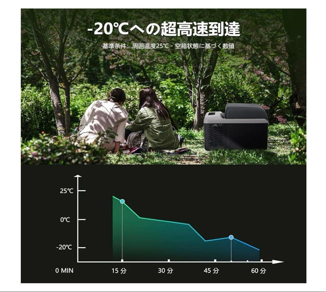 Alpicool ポータブル冷蔵庫