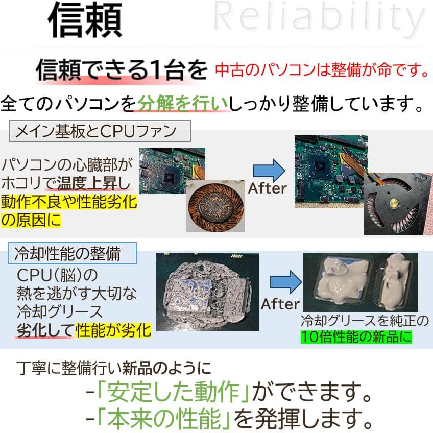 熱問題対策整備】バッテリー6時間以上稼働VAIO Pro PG オフィス付き