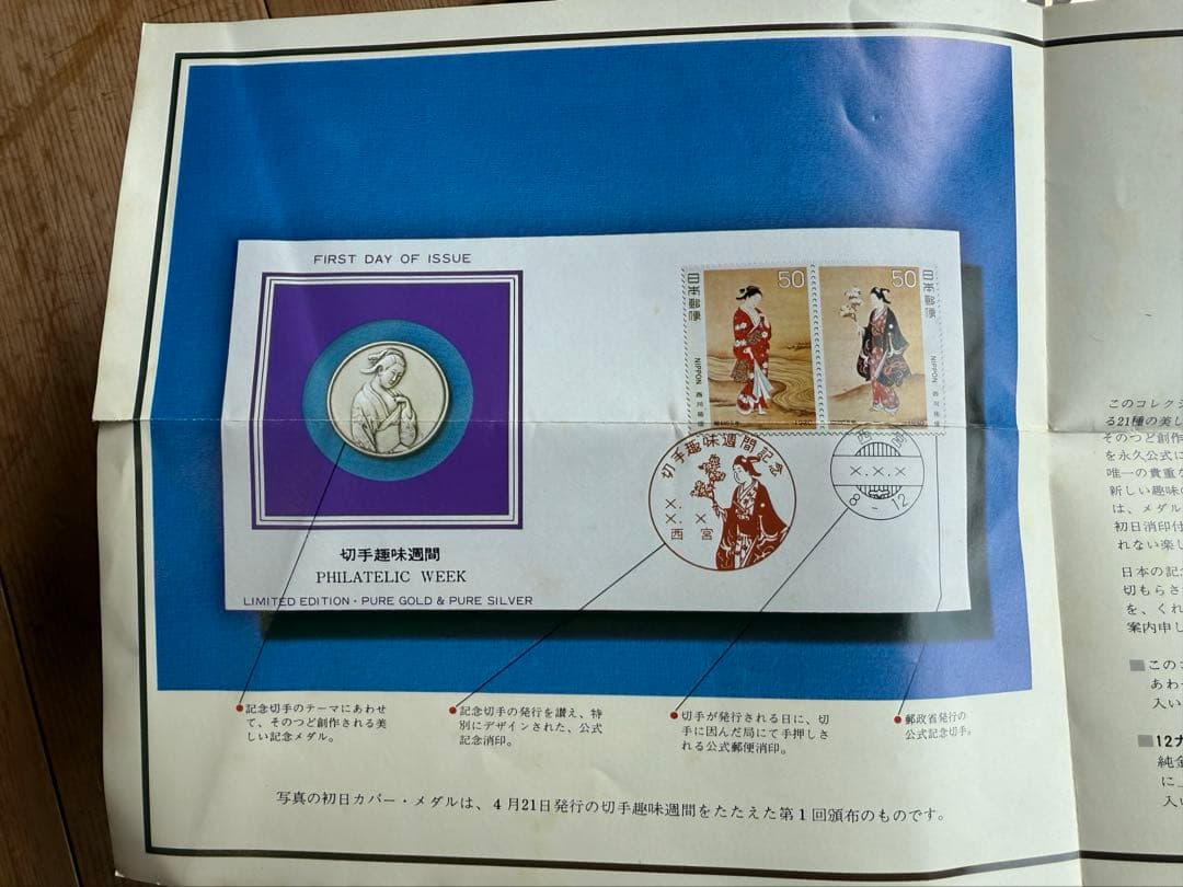ジンギスカン様✴︎昭和55年度日本切手初日カバーメダルコレクション