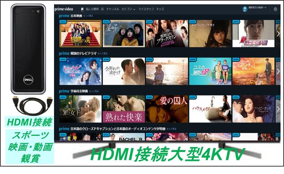 驚速【整備済み品】SSD512G M8G Win11 Office ビジネス