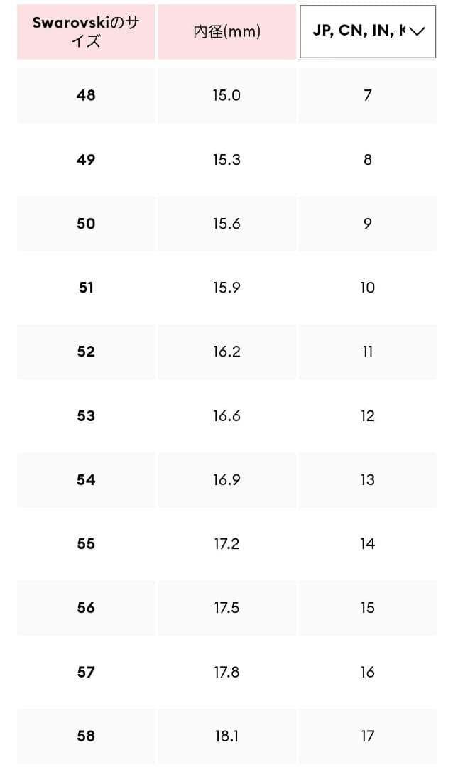新品 SWAROVSKI 58 Matrix リング スワロフスキー 指輪