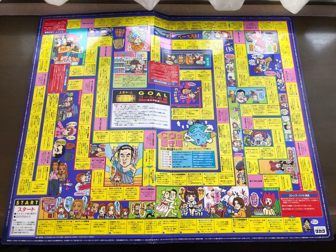 人生ゲーム７品 ！！！！！！！