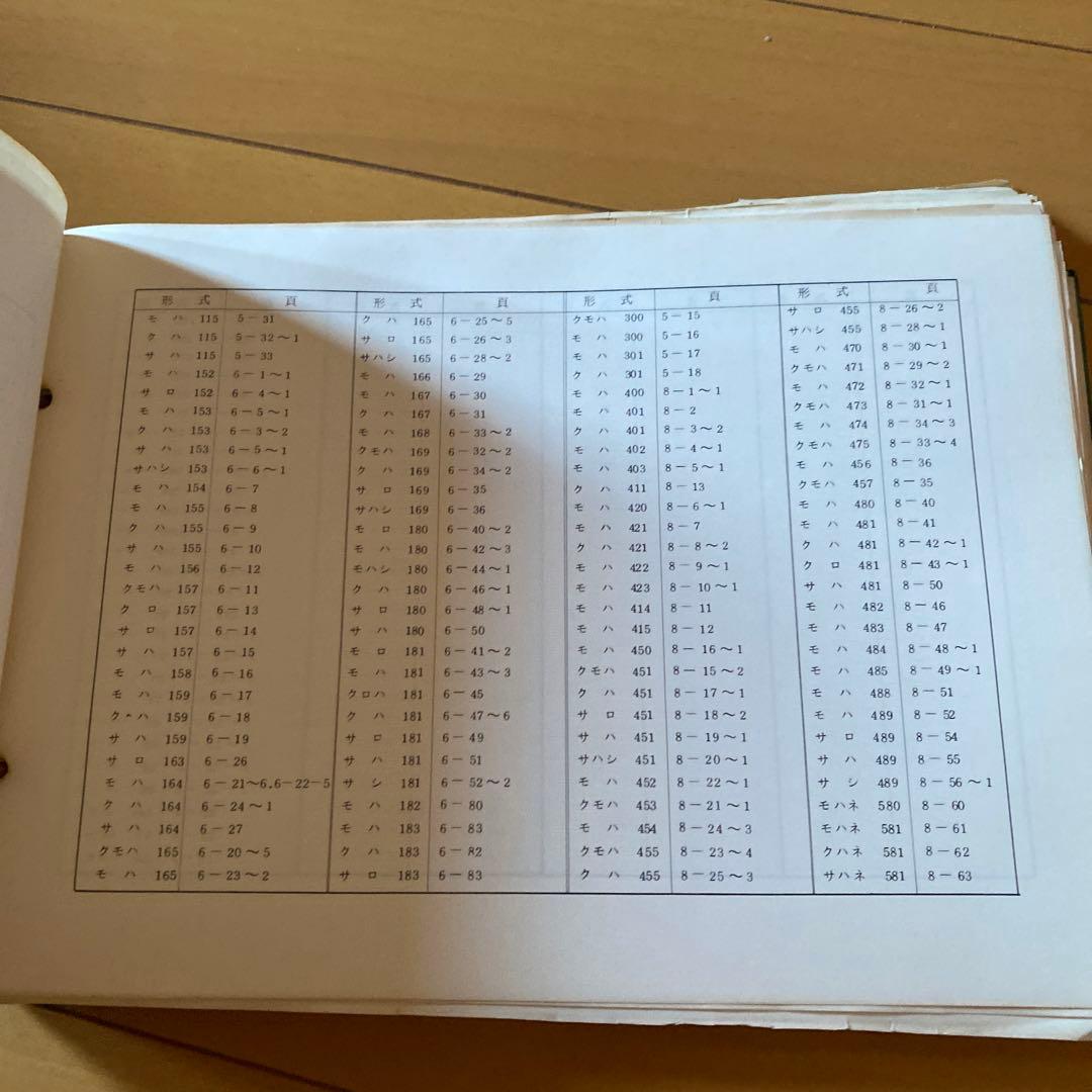 鉄道　電車形式図