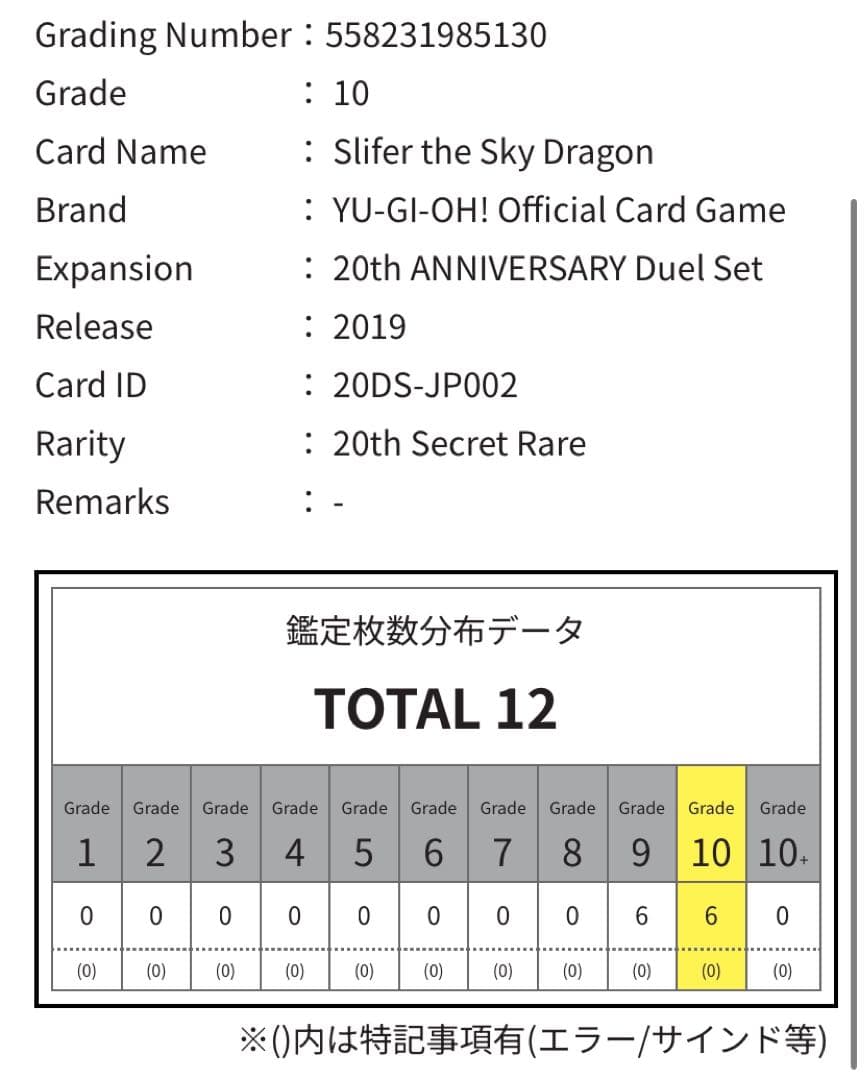 砂糖兎【ARS10】遊戯王　三幻神　オシリス　20th 鑑定書つき