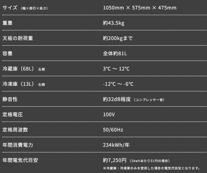スマートテーブル SAPPHIRE by LOOZER STB80　M2615