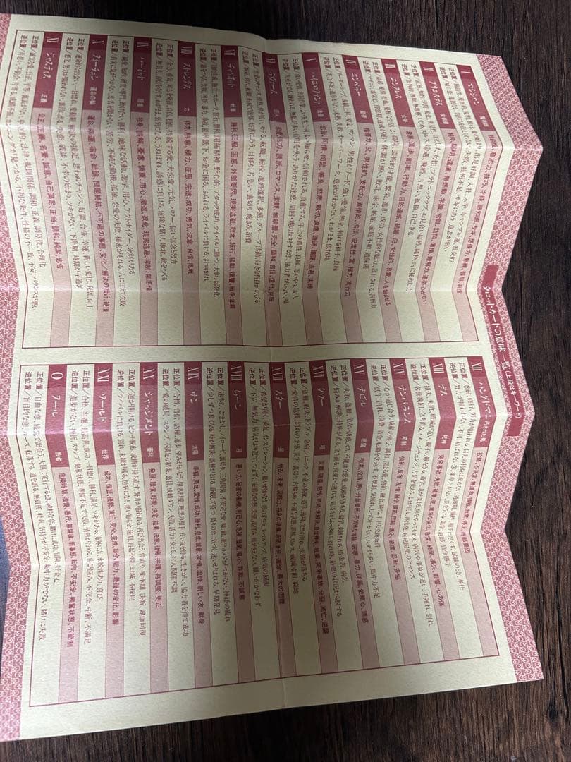 真・女神転生タロットカード