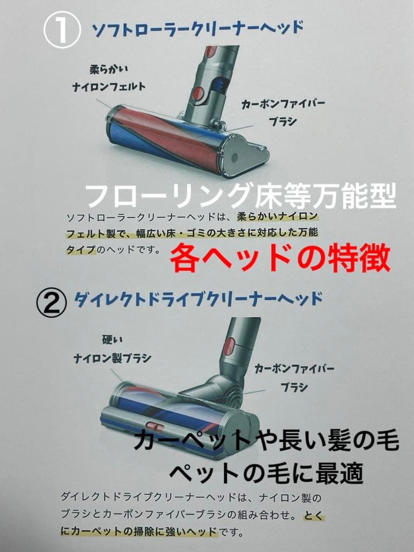 ダイソン ② SV15 V11 2ヘッドから選択 補強型トリガー装着 フル