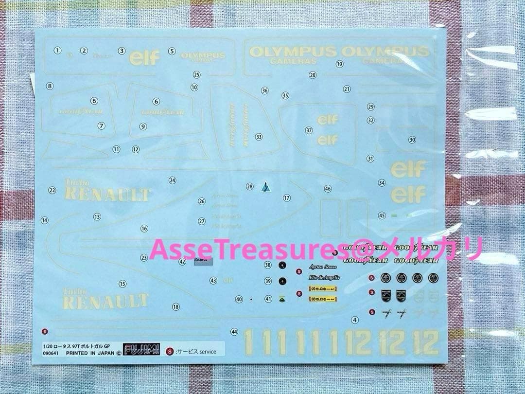 絶版 限定品 フジミ 1/20 ロータス97T・ルノー w/セナフィギュア