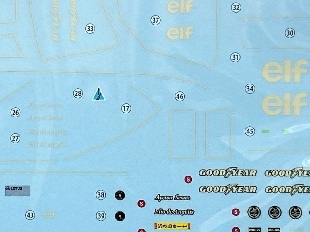 絶版 限定品 フジミ 1/20 ロータス97T・ルノー w/セナフィギュア