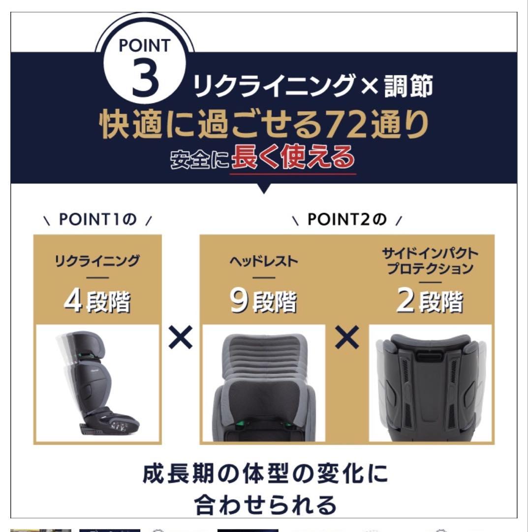 ［未使用】日本育児 HB Booster Comfort Fit ジュニアシート