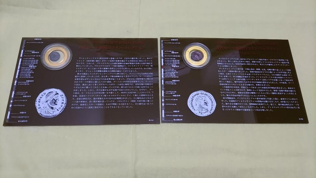 古代ローマ帝国のコイン・コレクション