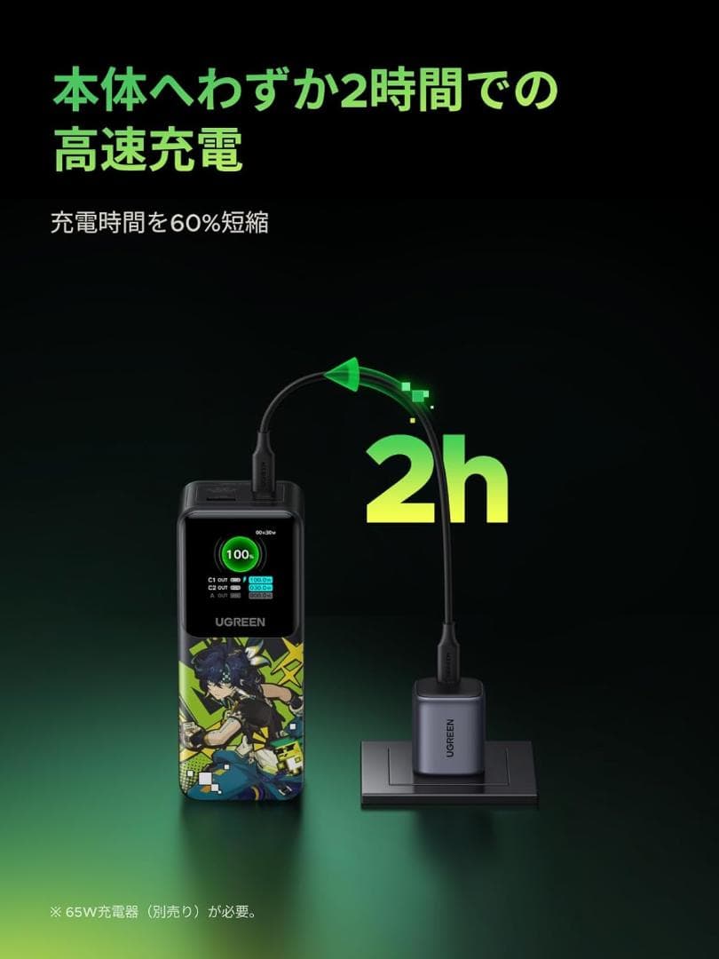 あ*な様 UGREEN Nexodeモバイルバッテリー130W20000mAh