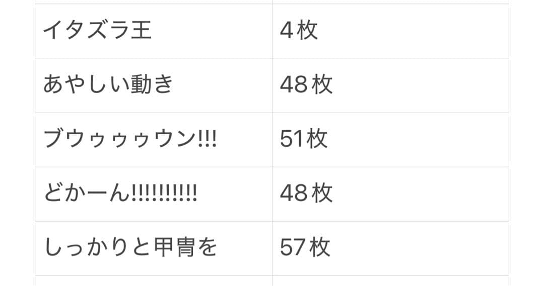 我々だ wrwrd zm ゾム グッズまとめ売り