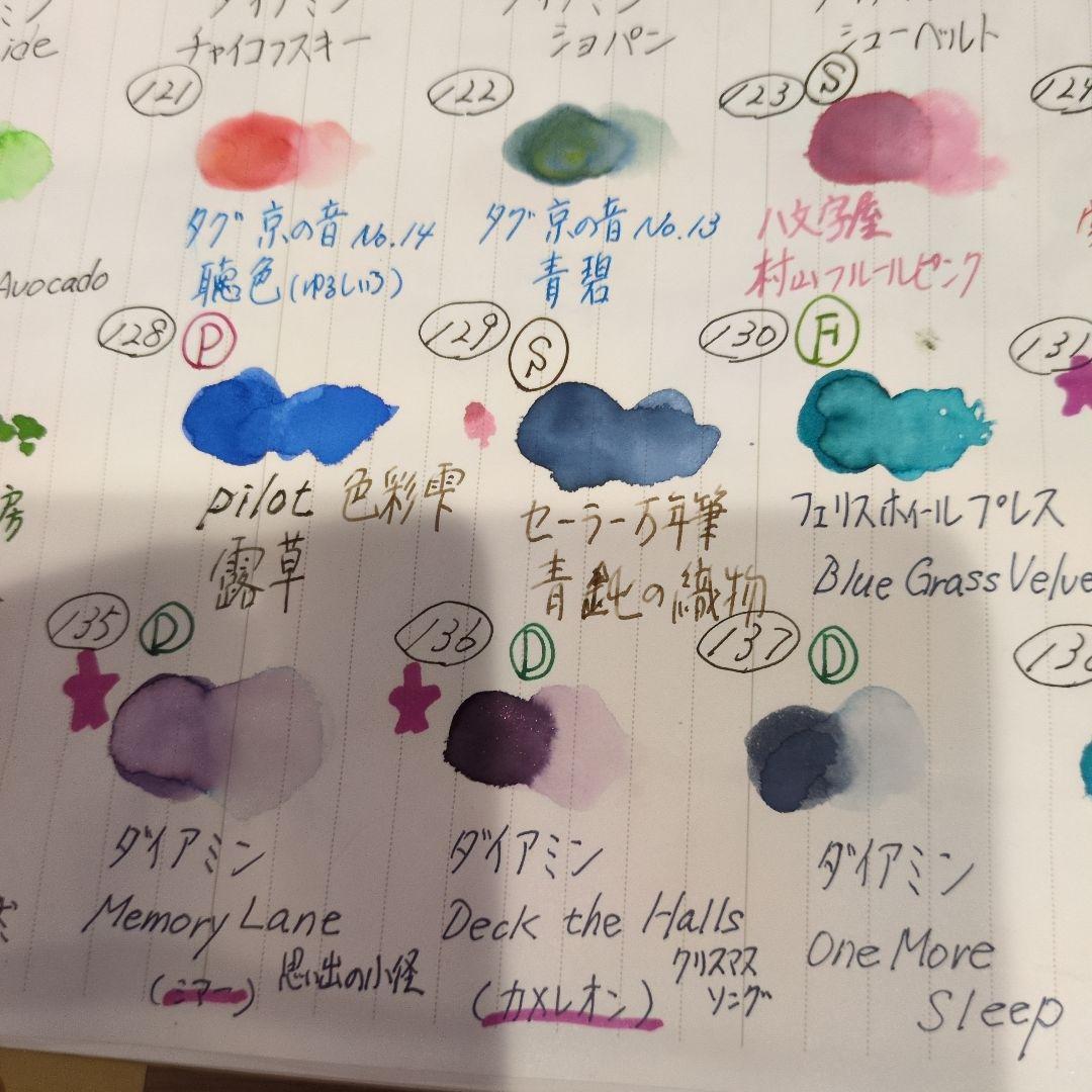 セーラー万年筆ヴェイリオ万年筆ヴァイオレット