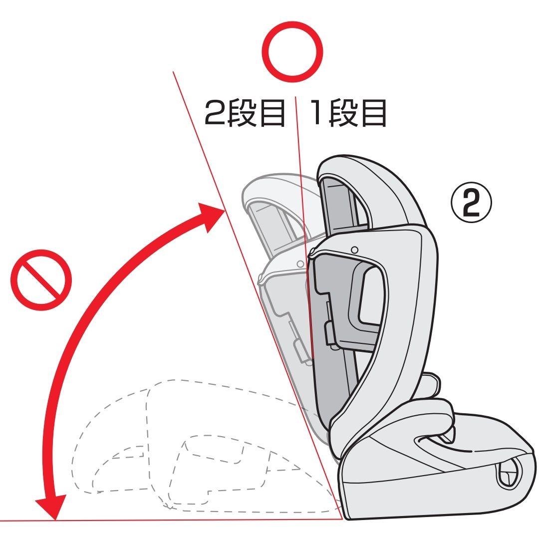 れいなな☆ ✨極美品 Aprica エアグルーヴ ジュニアシート ネイビー