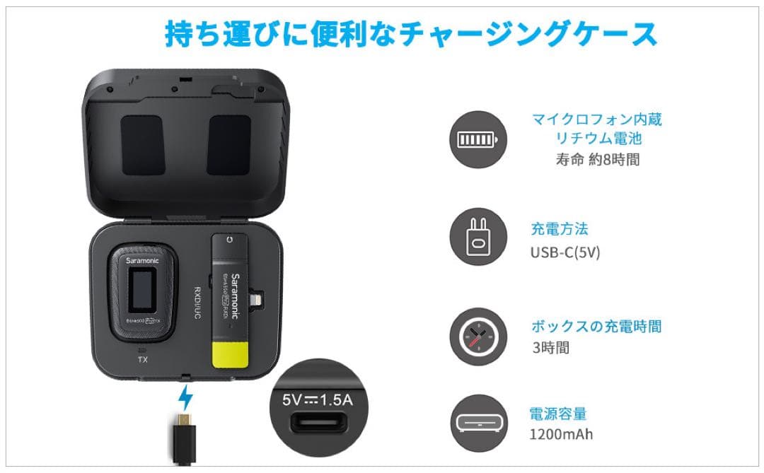 Blink 500PROシリーズ B3 ミニデュアルチャンネルワイヤレスマイク