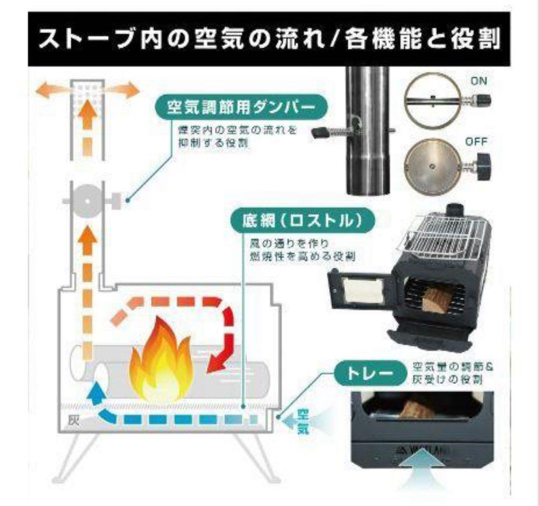 中古 VASTLAND ヴァストランド 薪ストーブ キャンプ 黒 ブラック