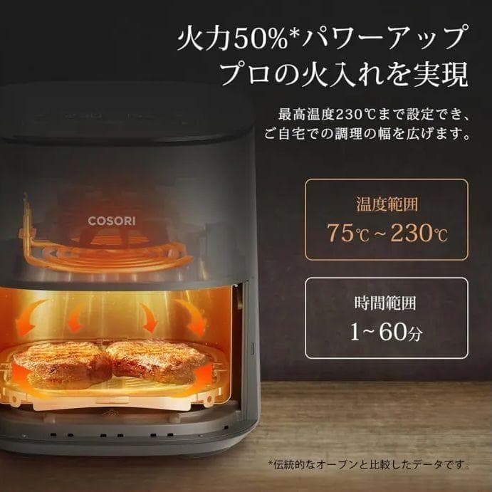 【新品未使用】 COSORI ノンフライヤー 4.7L 大容量 エアフライヤー