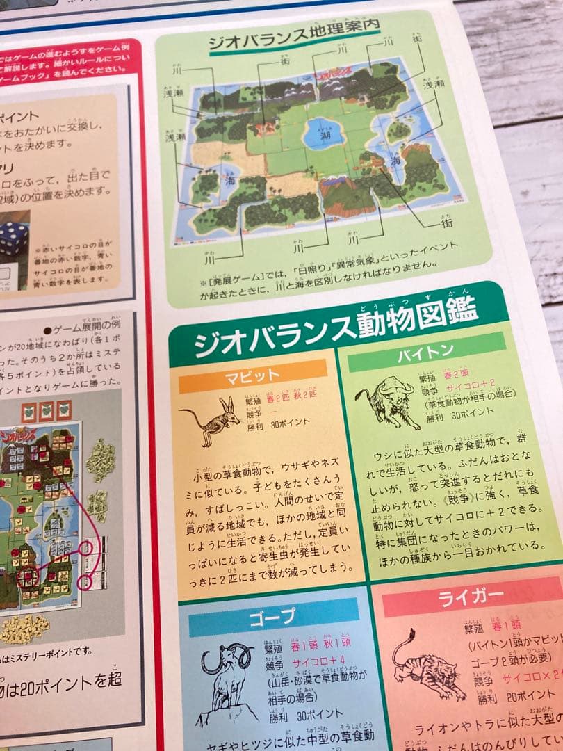 チャレンジ自然探検ゼミ　かんがえる図鑑　すごろく