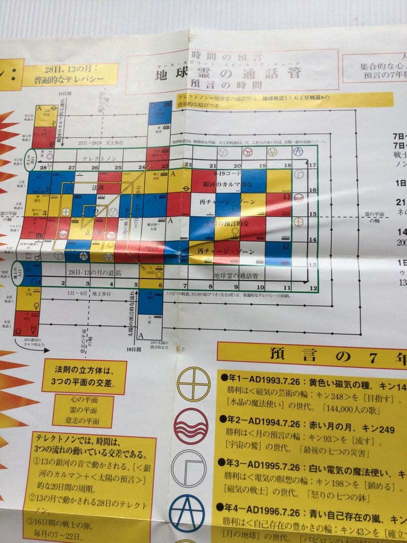 テレクトノン 13の月の暦 時間を超える - yellows.co.jp 日本