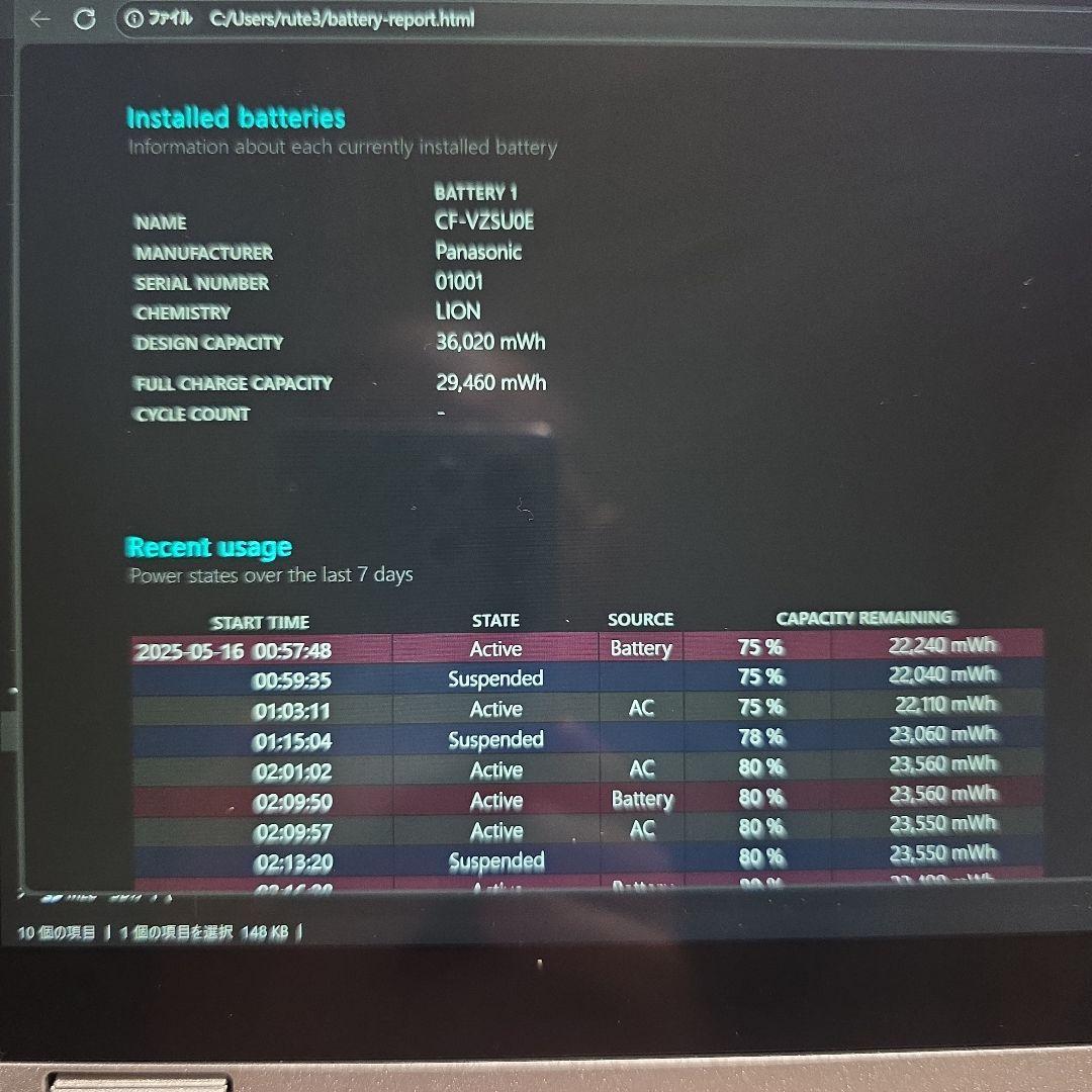 Panasonic CF RZ6 i7 16/512GB MLC搭載 SIMフリ