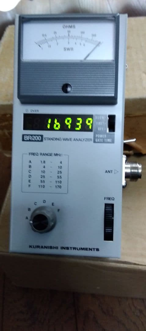 クラニシアンテナアナライザー ベスト KURANISHI クラニシ SWR