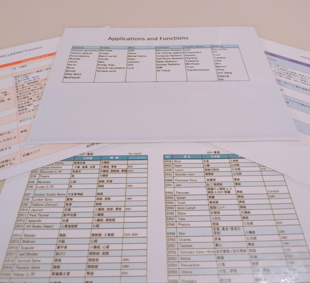 中古美品】NESマイヘルス 波動ヒーリング 情報療法デバイス 詳細