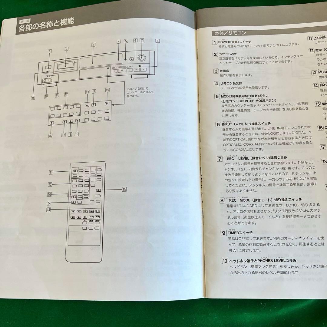 ジャンク扱い】SONY DTC-59ES DATデッキ 録音済みテープ付き