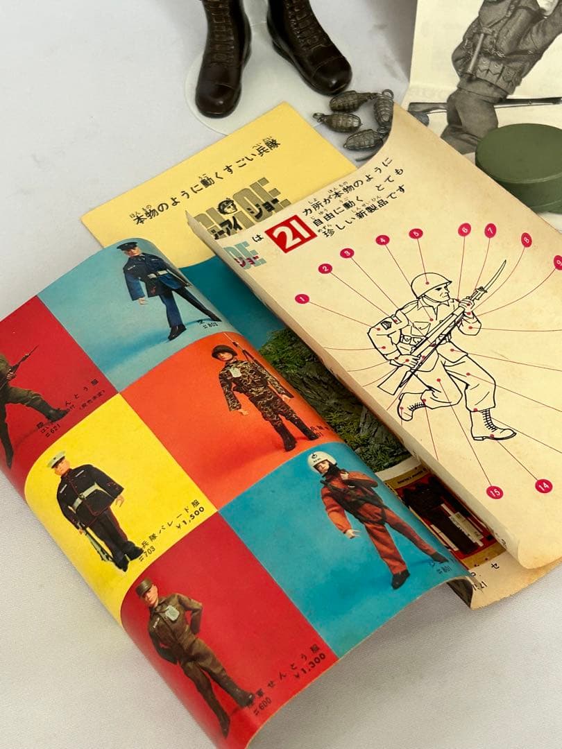 ビンテージGIジョー　1964 アクションマリーン通信兵セット②元箱付　ハスブロ