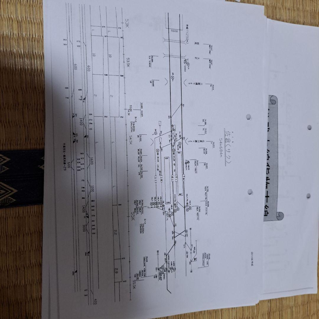 ＪＲ東日本総武本線線路図